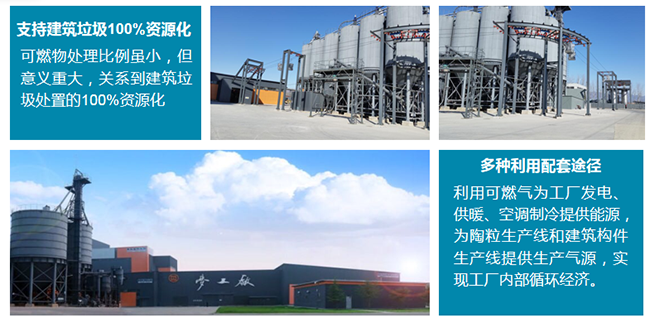 4.1为建筑垃圾一体化工厂提供革命性配套服务.png
